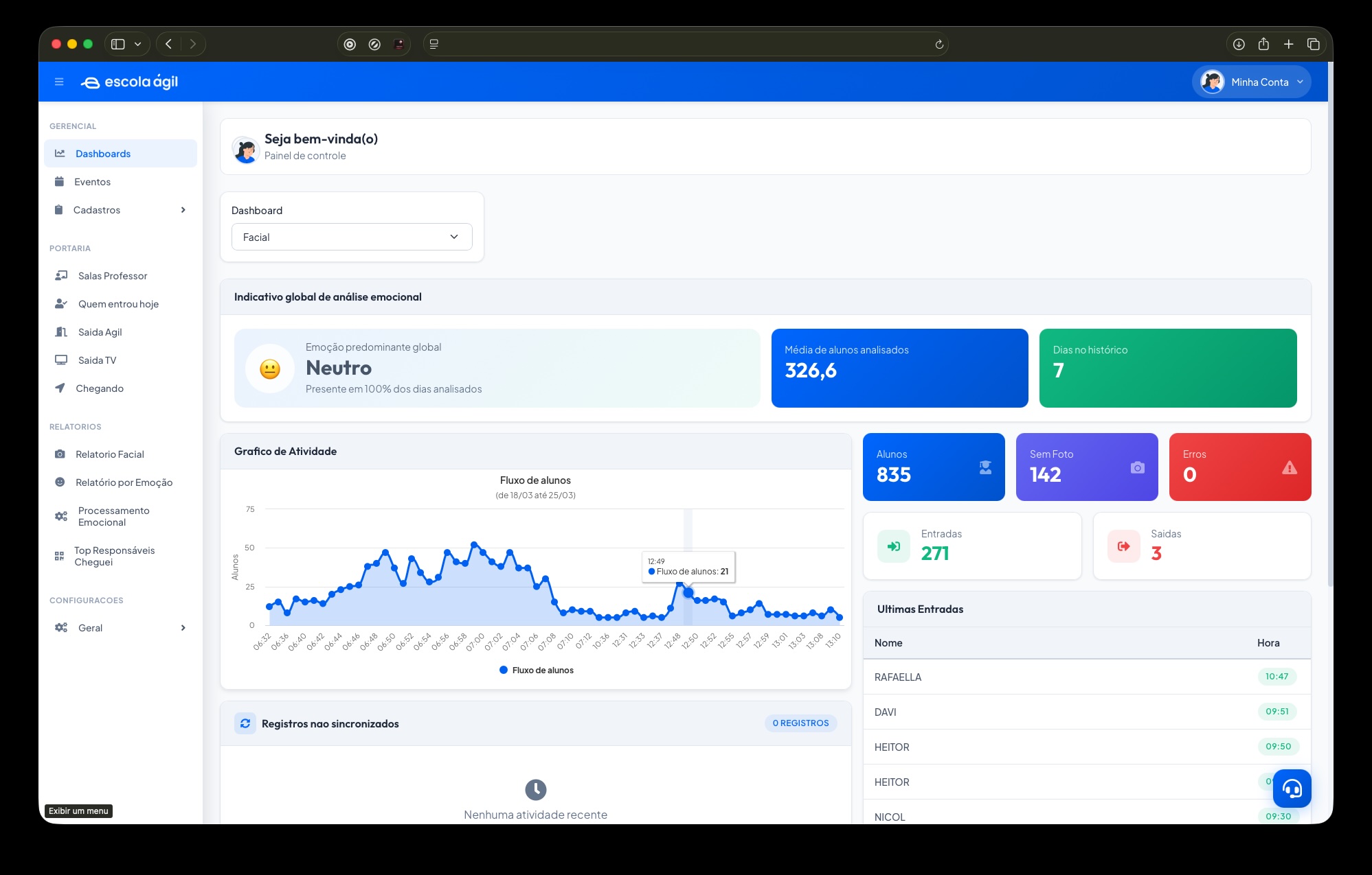 Dashboard Escola Ágil